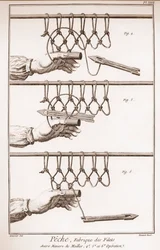 漁網を作る - ドニ・ディドロ（1713-1784）とジャン・ダランベール（1717-1783）による「科学・芸術・職業の百科事典または辞典」。