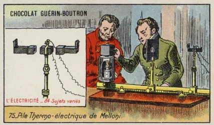 メローニのサーモパイル（クロモリト