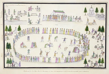 1774年に出版されたジェンティルアルバムのラマダンの終わりを含むイスラム教徒の祭り