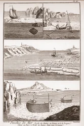 牡蠣漁 - ドゥニ・ディドロ（1713～1784）とジャン・ダランベール（1717～1783）による「大百科事典（The Great Encyclopedie, ou Dictionnaire Raisonne des Sciences, des Arts et des Metiers）」（科学、芸術、職業の百科事典または辞書）。