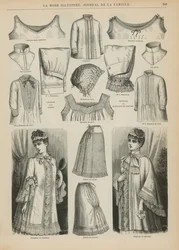 La Mode Illustree、1885年のページ