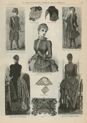 La Mode Illustree、1885年のページ