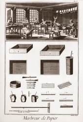 ペーパーマーブリング - ドゥニ・ディドロ（1713-1784）とジャン・ダランベール（1717-1783）による「大百科事典」（The Great Encyclopedie, ou Dictionnaire Raisonne des Sciences, des Arts et des Metiers）。