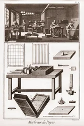 ペーパーマーブリング - ドゥニ・ディドロ（1713-1784）とジャン・ダランベール（1717-1783）による「大百科事典」（The Great Encyclopedie, ou Dictionnaire Raisonne des Sciences, des Arts et des Metiers）。