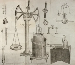 科学機器、D。リザースによって刻まれたアントワーヌローランドラヴォワジエ（1743-94）による化学の要素、1796年