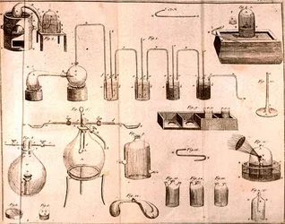 科学機器、D。リザースによって刻まれたアントワーヌローランドラヴォワジエ（1743-94）による化学の要素、1796年