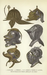 ヘルメットの選択