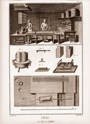 スペインのワックス工場 - ワックスをポイリングする作業場 - ドゥニ・ディドロ（1713-1784）とジャン・ダレンブによる「La Grande Encyclopedie, ou Dictionnaire Raisonne des Sciences, des Arts et des Metiers」（科学、芸術、職業に関する百科事典）。
