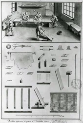 Tanners、Denis Diderot（1713-84）によるArts＆Craftsの説明から、c.1770を発行（b＆w写真）