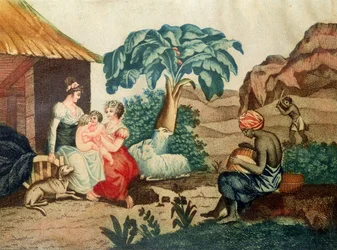 アンリ・ベルナルディン・ド・サンピエール（1737-1814）の「ポール・エ・バージニー」のパウロとバージニーの子供時代