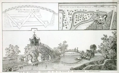 1785年に出版されたジョージ・ルイ・ル・ルージュの「Jardins Anglo-Chinois a la Mode」より、パリ近郊のボネル公園にある中国館と哲学の家（エングレーヴィング）