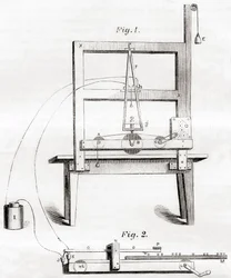 1837年にサミュエル・モールスが発明した最初の電信機。『Les Merveilles de la Science』より、1870年頃刊行