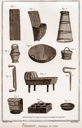 Vannier - book and tools - basketball-maker - "The Great Encyclopedie, ou Dictionnaire Raisonne des Sciences, des Arts et des Metiers" (科学、芸術、職業の百科事典または辞書)Denis Diderot (1713-1784)とJean d