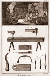 バニエール-道具-バスケットボールメーカー-「大百科全書」（Denis Diderot(1713-1784)とJean d
