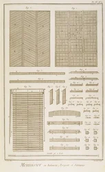 1765年のDiderots EncylcopaediaのMenuisiers et Batimentsセクションのベネチアンブラインド、寄木細工の床、格子スクリーン（紙に彫刻）