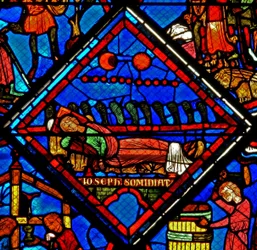 ジョセフの夢を描いたウィンドウw24