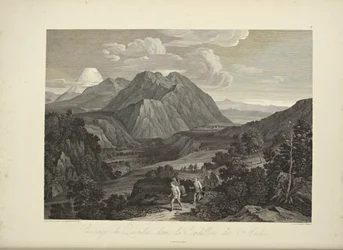 アレクサンダー・フォン・フンボルトとアイム・ボンプランの「Vues des Cordillères et Monumens des Peuples Indigènes de l