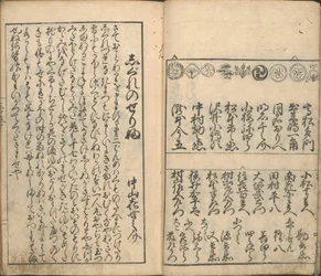 四座役者図鑑 第二巻