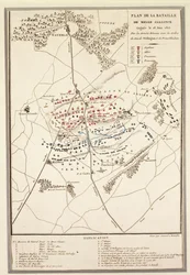 ワーテルローの戦いの地図
