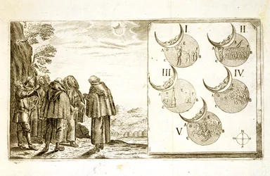 ポール・ファースト（c.1605-66）によって彫刻された、日食の段階に従って計画された軍事攻撃、ヨーロッパでのオスマン帝国のキャンペーンに関する本のイラスト