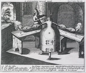 2つの鼻を持つ鉄人での硝酸（Aqua fortisまたは分断酸）の蒸留