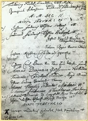 ヘンデルの名前を示すハレ大学の記録、1702年