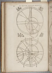Fol 45 ケプラーの「Astronomia nova Aitiologetos」（エングレービング）。