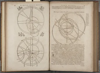 フォリオ44-45 ヨハネス・ケプラー著「Astronomia nova Aitiologetos」（エングレーヴィング