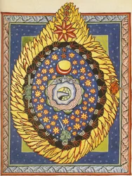 神、宇宙、そして人類。ヒルデガルト・フォン・ビンゲン『スキヴィアス』の細密画、1175年頃