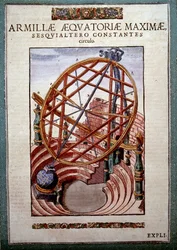 ティコ・ブラーエ（1546 - 1601）の「Astronomiae instituatae machanicia」に登場する大赤道儀、Wandsbeck