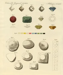 ダイヤモンド（色付き刻印