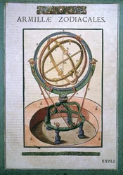 ティコ・ブラーエ（1546-1601）の "Astronomiae instituatae machanicia "における黄道帯の腕木球、Wandsbeck