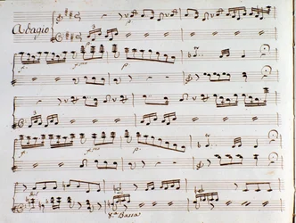 ジョアッキーノ・ロッシーニ作曲「イタリアのトルコ人」の交響曲の楽譜のページです。