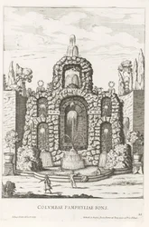 ローマのヴィラ ドーリア パンフィーリの庭園にあるハトの噴水 Columbae Pamphyliae fons (オブジェクトのタイトル) Le fontane ne palazzi e ne giardini di Roma (シリーズタイトル) ローマの宮殿と庭園の噴水 (シリーズ タイトル)