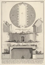 Vigna BuonamiciのAppian Wayにある墓の計画古代のVia ...、1756年の墓の計画