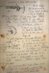 Manuscrito de Giovanni Schiaparelli (1835-1910) com notas sobre estudos de Marte realizados entre 1888 e 1891