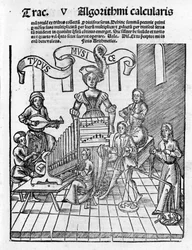 リベラルアーツ：音楽-グレゴール・ライシュ（1467-1525）の「マルガリータ・フィロソフィカ」にて。ベール