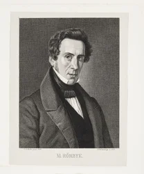 小売研究。 若い男の頭、2 本の腕、1 本の足