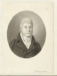 Portret van F.D. チャンギオン