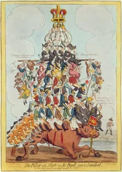 1819年、1827年のクルークシャンク後の国家の柱、またはジョンブルオーバーロード（22565を参照）