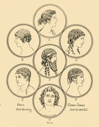 男性の髪型 - 古典期ギリシア、紀元前600年から146年、1924年