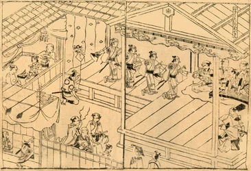 四条河川敷の歌舞伎公演、1658年、1924年。