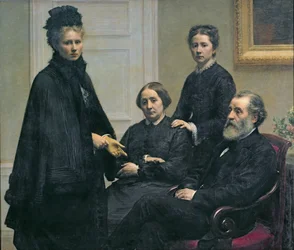 ドゥブール家、1878年