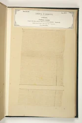 1866年に出版されたジョンフォーブスワトソンによるインドの繊維製造業者のコレクションからの粗い綿、ベナレス