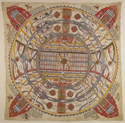 または 13937 f.1 宇宙図、サンスクリット語とグジャラート語のテキスト (布に水彩)