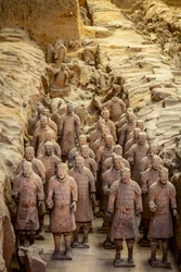 テラコッタ戦士博物館にて、ピット1地区の様々な戦士のシーン...、2009年（写真）。