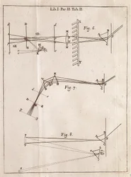 イギリスの数学者、物理学者、天文学者であるアイザック・ニュートン（1642-1727）の光学論文の1ページをイラスト化したもの。