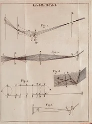 イギリスの数学者、物理学者、天文学者であるアイザック・ニュートン（1642-1727）の光学論文の1ページをイラスト化したもの。