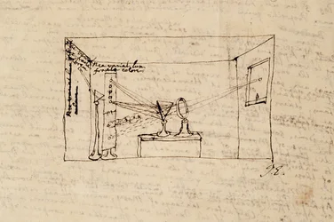 Ms. New Coll 3612 fol.45v太陽からの光が1つのプリズムを通して屈折し、次に別のプリズムを通して屈折することを示す、いわゆる重要な実験の図（紙にペンとインク）