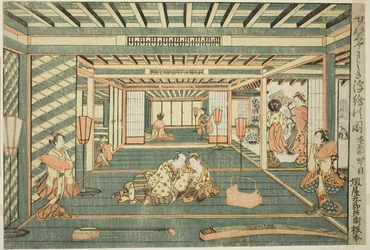 大部屋透視図（千畳敷浮絵の図）